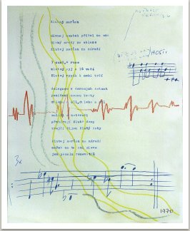 Žlutej marťan, 1970, písně kapely Aktual